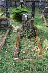 Photos of the grave 147