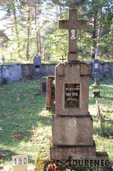 Photos of the grave 190